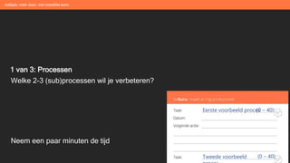 Welke 2-3 (sub)processen wil je verbeteren?
beGuru: méér doen, met hetzelfde team
1 van 3: Processen
Neem een paar minuten de tijd
Eerste voorbeeld proces
Tweede voorbeeld
(0 – 40)
(0 – 40)
 