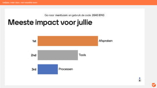 beGuru: méér doen, met hetzelfde team
 
