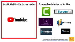 Cómo utilizar YouTube para publicar y gestionar tus vídeos
Recursos de apoyo en el desarrollo de la competencia digital
Ge...