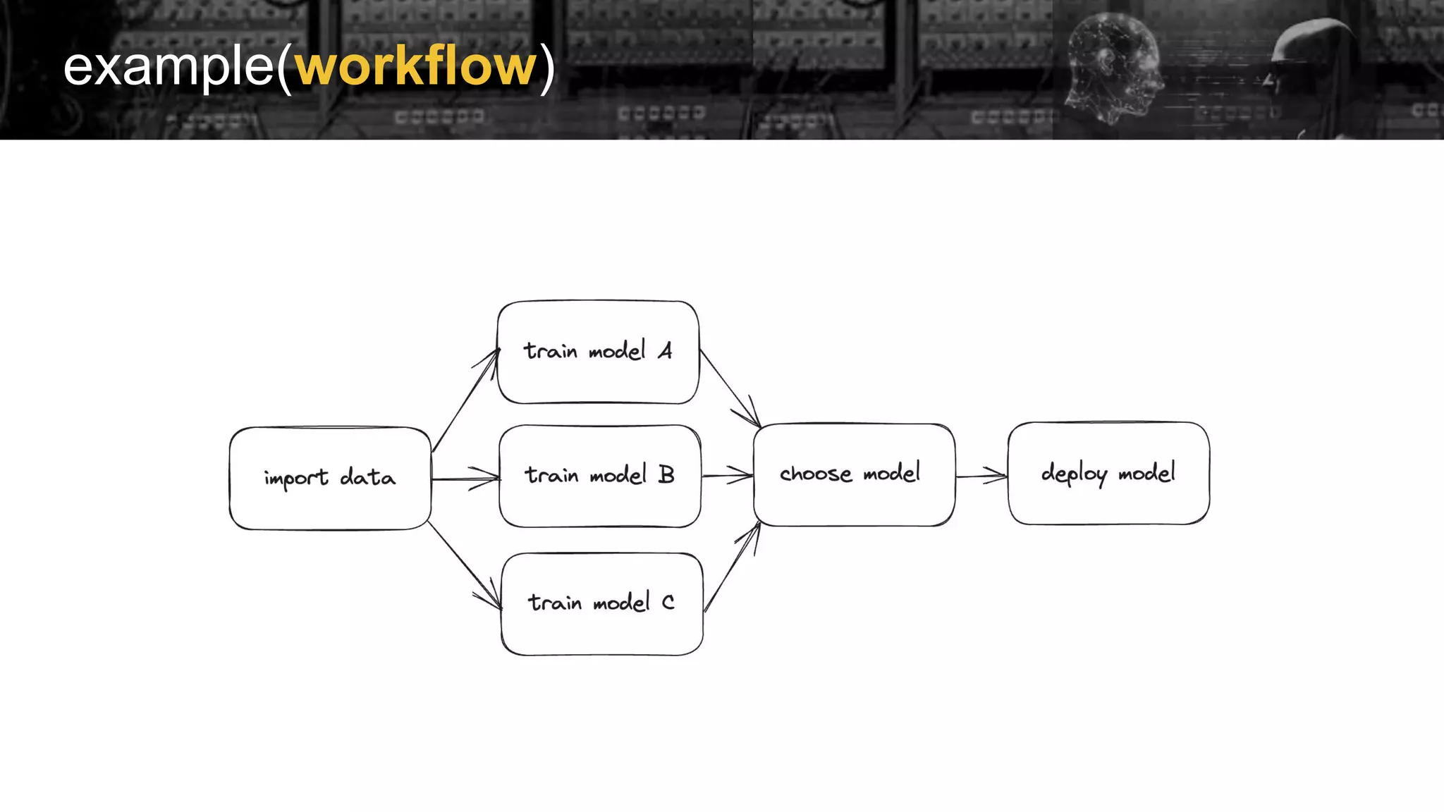 example(workflow)
 