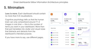 Designing great dashboards: a slidedeck for dashboard developers | PDF