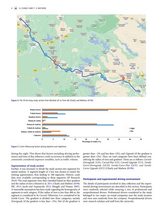 during the night. This shows that factors including driving perfor­
mance and time of day influence crash occurrence in addition to the
commonly considered exposure variables, such as traffic volume.
Segmentation of study section
Further, it was necessary to divide the study section into segments for
spatial analysis. A segment length of 1 km was chosen to match the
existing segmentation, thus leading to 188 segments. Historic crash
data were available corresponding to these segments (JP Research
2014). The road segments were then classified based on their gradient
and the radius of turn (Ahmed et al. 2011; Charly and Mathew 2019b;
IRC 2013; Jacob and Anjaneyulu 2013; Misaghi and Hassan 2005).
A reasonable assumption has been made regarding the homogeneity of
segments in each category. If the radius of turn is less than 400 m, the
segment is considered to be Curved. Otherwise, it is considered to be
Gentle-Curve. The gradient is divided into three categories, namely
Downgrade (if the gradient is less than −2%), Flat (if the gradient is
greater than −2% and less than +2%), and Upgrade (if the gradient is
greater than +2%). Thus, six road categories have been defined con­
sidering the radius of turn and gradient. These are as follows: Curved-
Downgrade (CD), Curved-Flat (CF), Curved-Upgrade (CU), Gentle-
Curve-Downgrade (GCD), Gentle-Curve-Flat (GCF), and Gentle-
Curve-Upgrade (GCU) (Charly and Mathew 2019b).
Participants and experimental driving environment
The details of participants involved in data collection and the experi­
mental driving environment are described in this section. Participants
were randomly selected while ensuring a mix of professional and
nonprofessional drivers. Professional drivers considered in the study
belonged to two major car-rental companies near the study location
and were sent randomly from the company. Nonprofessional drivers
were research scholars and staff from the university.
Figure 4. The 94 km long study section from Mumbai (A) to Pune (B) (Charly and Mathew 2019b).
Figure 5. Crash influencing factors during daytime and nighttime.
6 A. CHARLY AND T. V. MATHEW
 