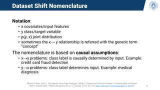 Dataset Shift Nomenclature
Notation:
• x covariates/input features
• y class/target variable
• p(y, x) joint distribution
• sometimes the x→ y relationship is referred with the generic term
“concept“
The nomenclature is based on causal assumptions:
• x→y problems: class label is causally determined by input. Example:
credit card fraud detection
• y→x problems: class label determines input. Example: medical
diagnosis
Moreno-Torres, Jose G., Troy Raeder, Rocío Alaiz-Rodríguez, Nitesh V. Chawla, and Francisco Herrera. “A Unifying View on Dataset
Shift in Classification.” Pattern Recognition 45, no. 1 (January 2012): 521–30. https://doi.org/10.1016/j.patcog.2011.06.019. 10
 