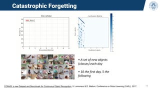 Catastrophic Forgetting
15
CORe50: a new Dataset and Benchmark for Continuous Object Recognition, V. Lomonaco & D. Maltoni. Conference on Robot Learning (CoRL), 2017.
• A set of new objects
(classes) each day
• 10 the first day, 5 the
following
 