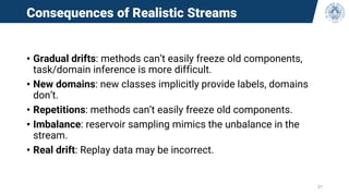 Consequences of Realistic Streams
• Gradual drifts: methods can’t easily freeze old components,
task/domain inference is more difficult.
• New domains: new classes implicitly provide labels, domains
don’t.
• Repetitions: methods can’t easily freeze old components.
• Imbalance: reservoir sampling mimics the unbalance in the
stream.
• Real drift: Replay data may be incorrect.
37
 