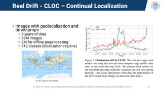 Real Drift - CLOC – Continual Localization
• Images with geolocalization and
timestamps
• 9 years of data
• 39M images
• 2M for offline preprocessing
• 712 classes (localization regions)
Z. Cai et al. “Online Continual Learning with Natural Distribution Shifts: An Empirical Study with Visual Data.” ICCV ‘21 40
 