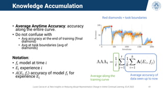 Knowledge Accumulation
• Average Anytime Accuracy: accuracy
along the entire curve.
• Do not confuse with
• Avg accuracy at the end of training (final
diamond)
• Avg at task boundaries (avg of
diamonds)
Notation:
• 𝑓𝑖 model at time 𝑖
• 𝐸𝑖 experience 𝑖
• 𝐴 𝐸𝑖, 𝑓𝑖 accuracy of model 𝑓𝑖 for
experience 𝐸𝑖
Lucas Caccia et. al, New Insights on Reducing Abrupt Representation Change in Online Continual Learning, ICLR 2022 49
Red diamonds = task boundaries
Average accuracy of
data seen up to now
Average along the
training curve
 