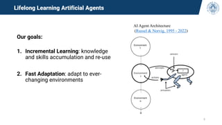 5
Lifelong Learning Artificial Agents
Our goals:
1. Incremental Learning: knowledge
and skills accumulation and re-use
2. Fast Adaptation: adapt to ever-
changing environments
AI Agent Architecture
(Russel & Norvig, 1995 - 2022)
Environment
1
Environment
𝑛
𝑖
 
