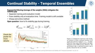 Continual Stability - Temporal Ensembles
Exponential Moving Average of the weights (EMA) mitigates the
stability gap
• Separate training and evaluation model
• Fixes stability only at evaluation time. Training model is still unstable
• Cheap and online method
Open question: how to fix stability gap during training.
56
A. Soutif et al. «Improving Online Continual Learning Performance and Stability with Temporal Ensembles” CoLLAs ’23
Check the
poster for
more
details!
 