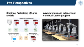 Two Perspectives
Continual Pretraining of Large
Models
Asynchronous and Independent
Continual Learning Agents
62
 