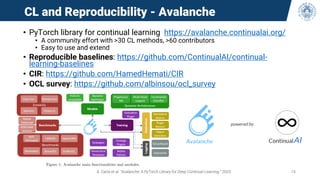 CL and Reproducibility - Avalanche
• PyTorch library for continual learning https://avalanche.continualai.org/
• A community effort with >30 CL methods, >60 contributors
• Easy to use and extend
• Reproducible baselines: https://github.com/ContinualAI/continual-
learning-baselines
• CIR: https://github.com/HamedHemati/CIR
• OCL survey: https://github.com/albinsou/ocl_survey
A. Carta et al. “Avalanche: A PyTorch Library for Deep Continual Learning.” 2023 74
 