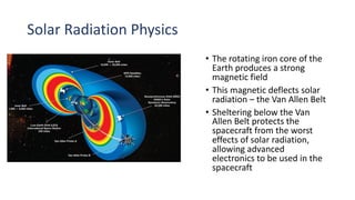 Solar Radiation Physics
• The rotating iron core of the
Earth produces a strong
magnetic field
• This magnetic deflects solar
radiation – the Van Allen Belt
• Sheltering below the Van
Allen Belt protects the
spacecraft from the worst
effects of solar radiation,
allowing advanced
electronics to be used in the
spacecraft
 