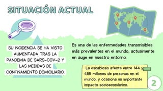 Avances en el Tratamiento de la Escabiosis - Escuela de Medicina - Facultad  de Medicina