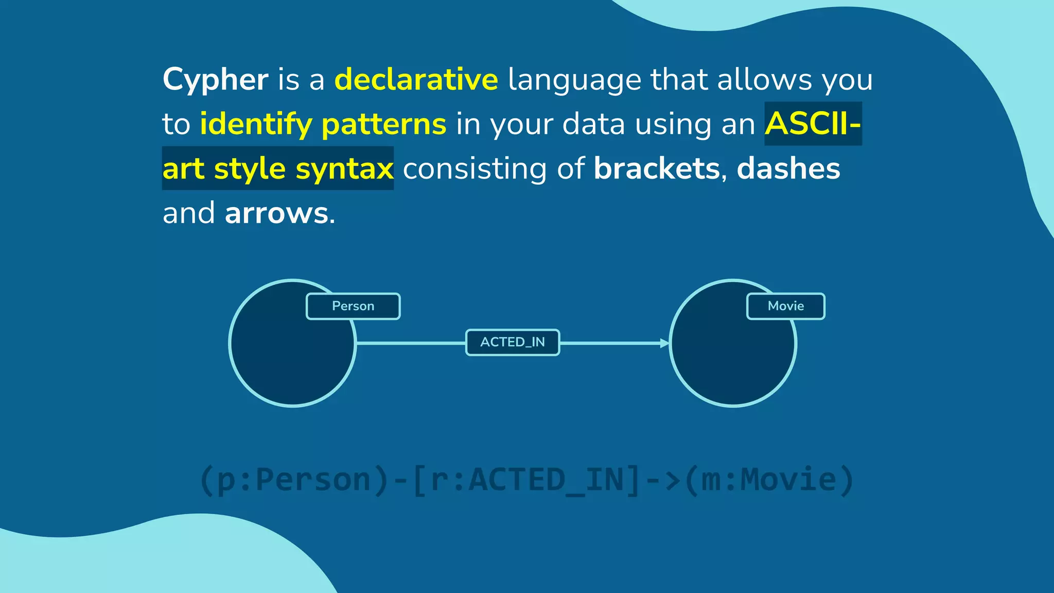Cypher is a declarative language that allows you
to identify patterns in your data using an ASCII-
art style syntax consisting of brackets, dashes
and arrows.
Movie
ACTED_IN
Person
(p:Person)-[r:ACTED_IN]->(m:Movie)
 