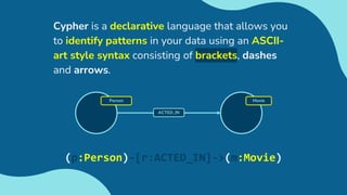 Cypher is a declarative language that allows you
to identify patterns in your data using an ASCII-
art style syntax consisting of brackets, dashes
and arrows.
Movie
ACTED_IN
Person
(p:Person)-[r:ACTED_IN]->(m:Movie)
 