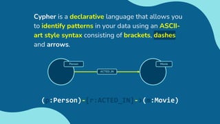 Cypher is a declarative language that allows you
to identify patterns in your data using an ASCII-
art style syntax consisting of brackets, dashes
and arrows.
Movie
ACTED_IN
Person
(p:Person)-[r:ACTED_IN]->(m:Movie)
 