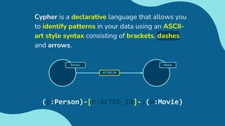 Cypher is a declarative language that allows you
to identify patterns in your data using an ASCII-
art style syntax consisting of brackets, dashes
and arrows.
Movie
ACTED_IN
Person
(p:Person)-[r:ACTED_IN]->(m:Movie)
 