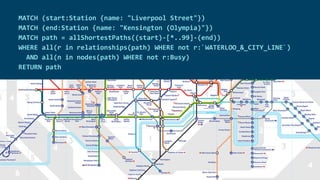 MATCH (start:Station {name: "Liverpool Street"})
MATCH (end:Station {name: "Kensington (Olympia)"})
MATCH path = allShortestPaths((start)-[*..99]-(end))
WHERE all(r in relationships(path) WHERE not r:`WATERLOO_&_CITY_LINE`)
AND all(n in nodes(path) WHERE not r:Busy)
RETURN path
 