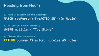 // Find a pattern in the database
MATCH (p:Person)-[r:ACTED_IN]->(m:Movie)
// Filter on a node property
WHERE m.title = "Toy Story"
// Choose what to return
RETURN p.name AS actor, r.roles AS roles
Reading from Neo4j
 