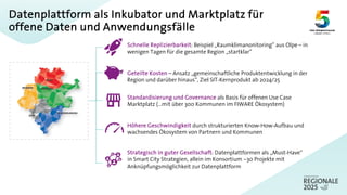 Datenplattform als Inkubator und Marktplatz für
offene Daten und Anwendungsfälle
Schnelle Replizierbarkeit: Beispiel „Raumklimanonitoring“ aus Olpe – in
wenigen Tagen für die gesamte Region „startklar“
Geteilte Kosten – Ansatz „gemeinschaftliche Produktentwicklung in der
Region und darüber hinaus“, Ziel SIT-Kernprodukt ab 2024/25
Standardisierung und Governance als Basis für offenen Use Case
Marktplatz (…mit über 300 Kommunen im FIWARE Ökosystem)
Höhere Geschwindigkeit durch strukturierten Know-How-Aufbau und
wachsendes Ökosystem von Partnern und Kommunen
Strategisch in guter Gesellschaft: Datenplattformen als „Must-Have“
in Smart City Strategien, allein im Konsortium ~30 Projekte mit
Anknüpfungsmöglichkeit zur Datenplattform
 