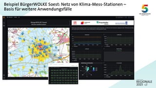 Beispiel BürgerWOLKE Soest: Netz von Klima-Mess-Stationen –
Basis für weitere Anwendungsfälle
 