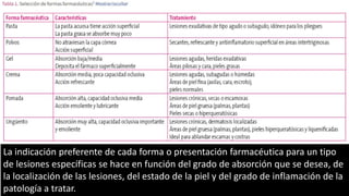 La indicación preferente de cada forma o presentación farmacéutica para un tipo
de lesiones específicas se hace en función del grado de absorción que se desea, de
la localización de las lesiones, del estado de la piel y del grado de inflamación de la
patología a tratar.
 
