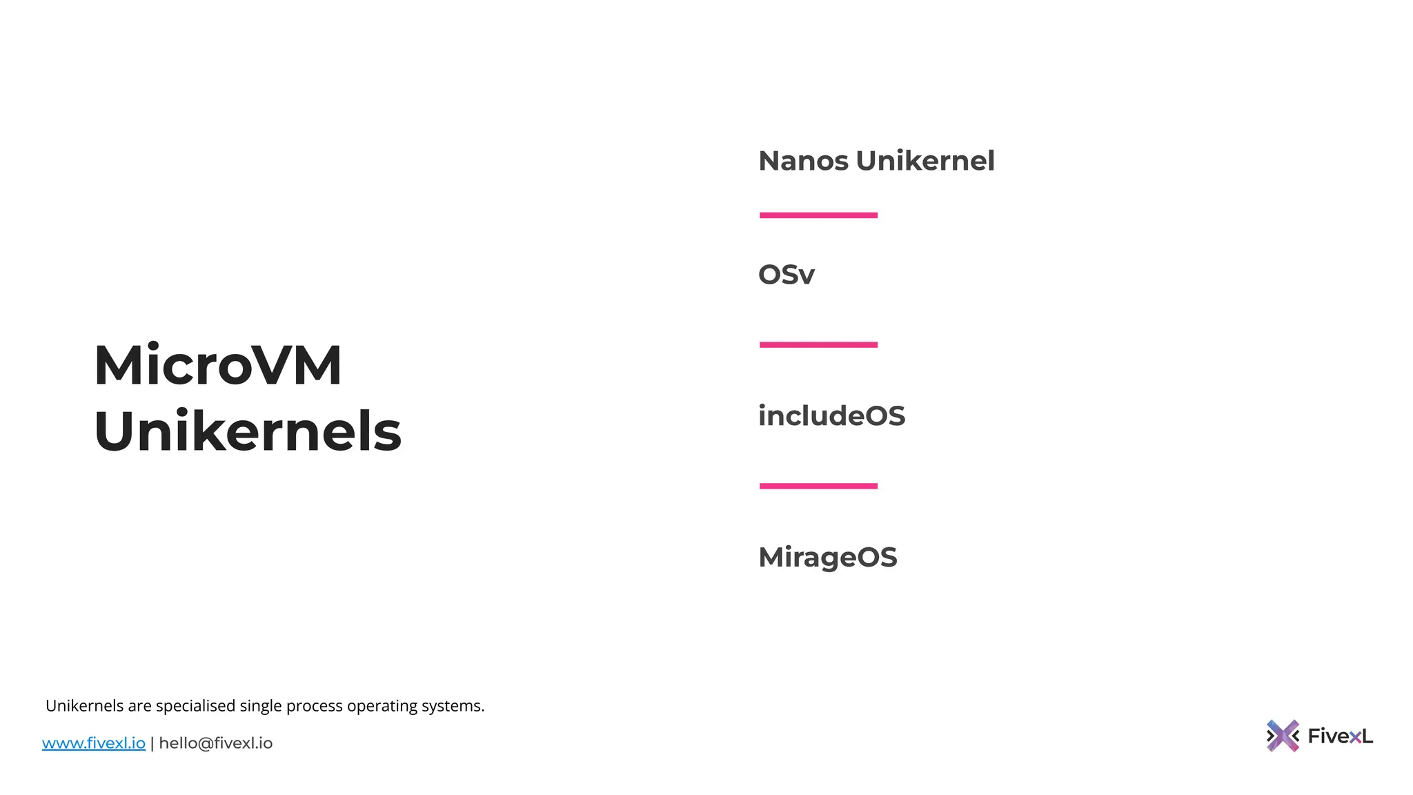 www.ﬁvexl.io | hello@ﬁvexl.io
MicroVM
Unikernels
Nanos Unikernel
OSv
includeOS
MirageOS
Unikernels are specialised single process operating systems.
 