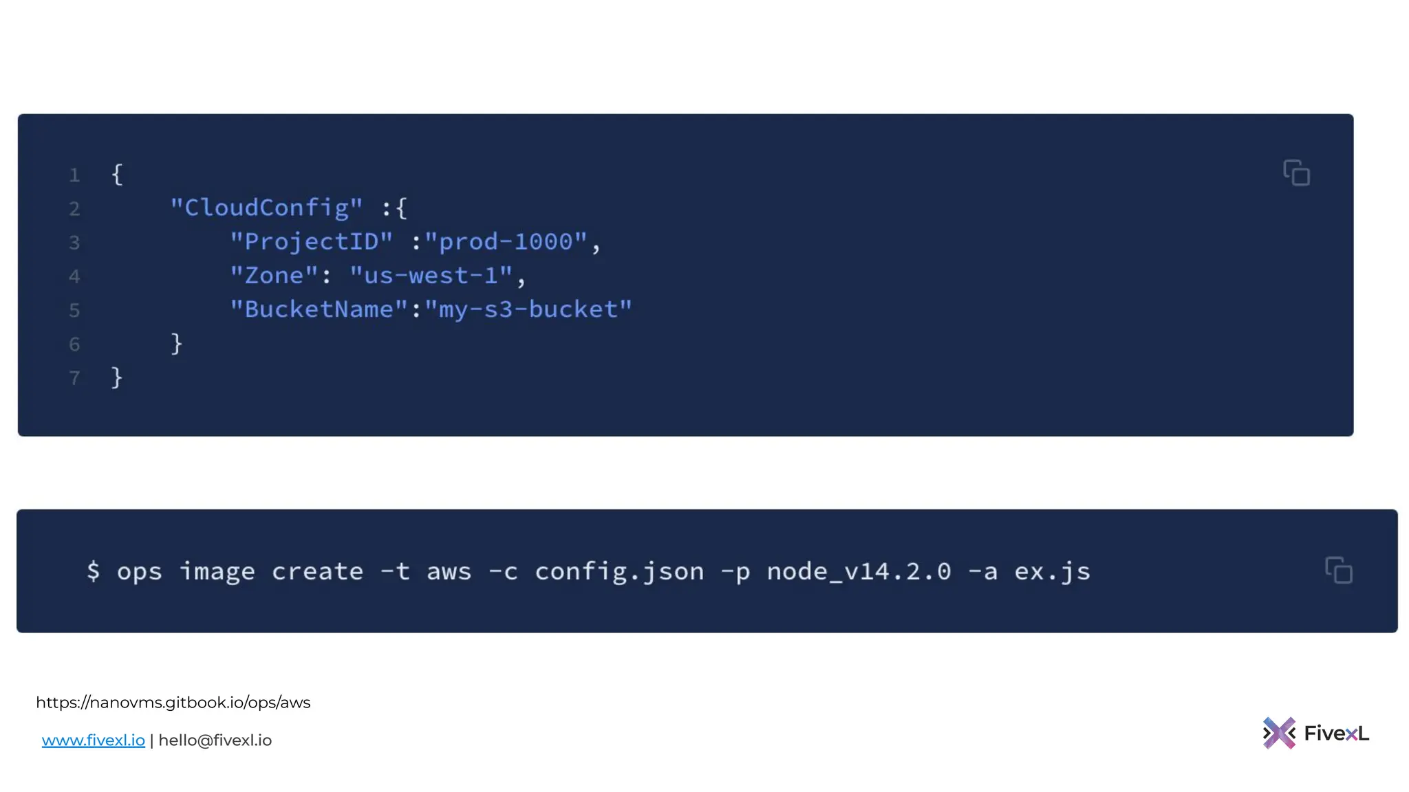 www.ﬁvexl.io | hello@ﬁvexl.io
https://nanovms.gitbook.io/ops/aws
 