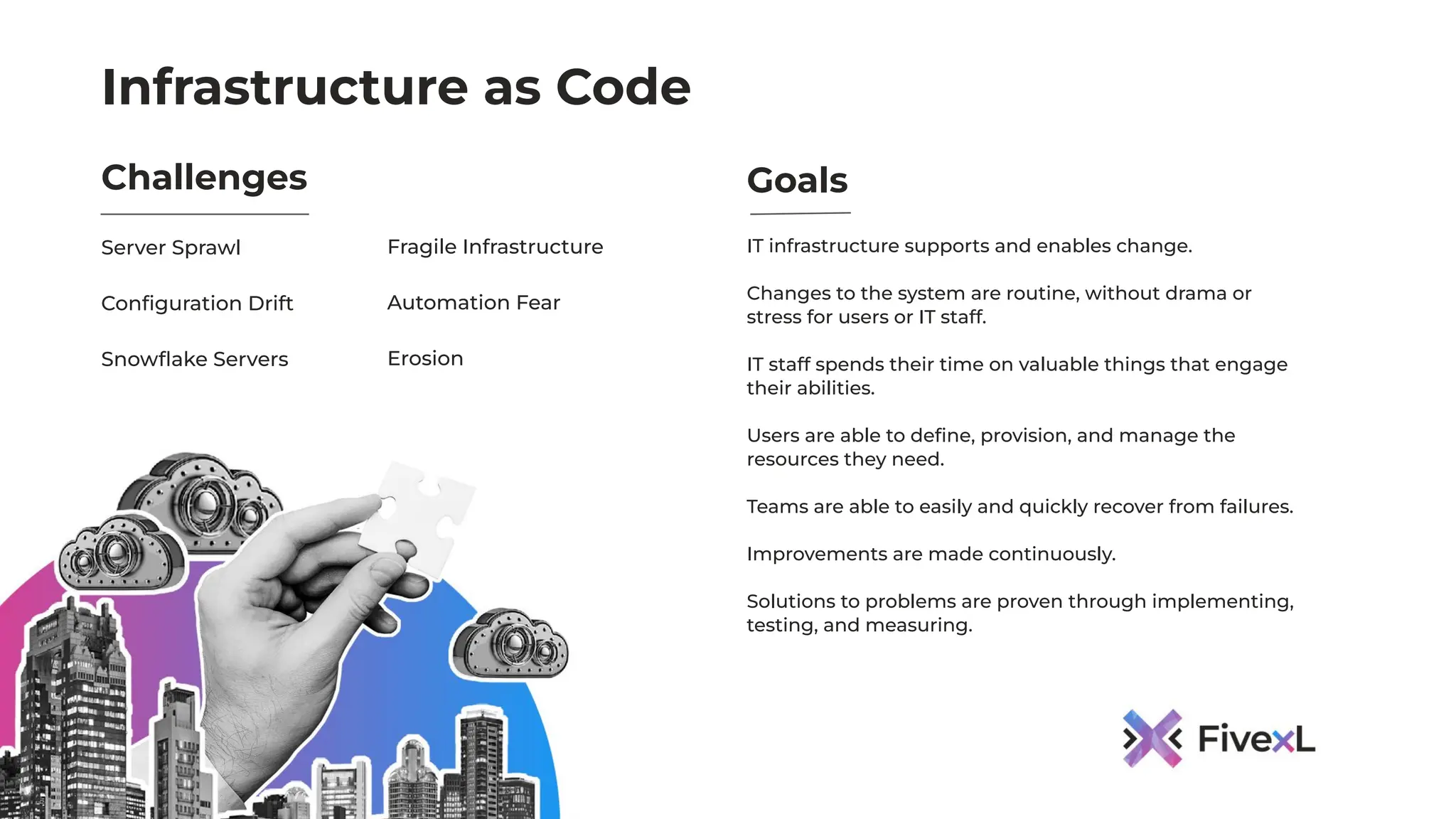 Infrastructure as Code
Challenges
Server Sprawl
Conﬁguration Drift
Snowﬂake Servers
Goals
IT infrastructure supports and enables change.
Changes to the system are routine, without drama or
stress for users or IT staff.
IT staff spends their time on valuable things that engage
their abilities.
Users are able to deﬁne, provision, and manage the
resources they need.
Teams are able to easily and quickly recover from failures.
Improvements are made continuously.
Solutions to problems are proven through implementing,
testing, and measuring.
Fragile Infrastructure
Automation Fear
Erosion
 