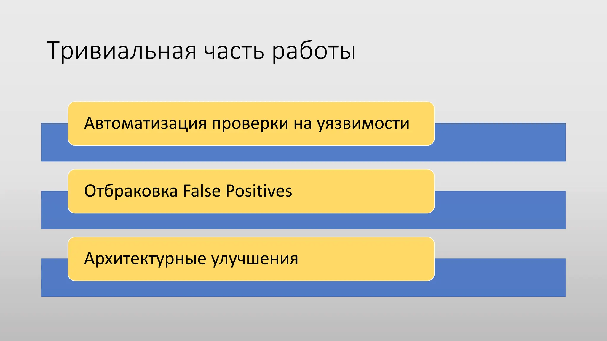 Тривиальная часть работы
Автоматизация проверки на уязвимости
Отбраковка False Positives
Архитектурные улучшения
 