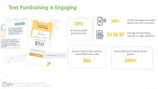 Donation Forms | Event Registration
Text Fundraising | Peer-to-Peer | Auctions
Text Fundraising is Engaging
10%
of donors prefer
giving via text.
of text messages are read
within the first 5 minutes.
$138.87 average text donation
amount on Qgiv platform.
98%
80x
Donors look at their phones
around 80 times a day
200%
Since 2020 text fundraising has
grown
 