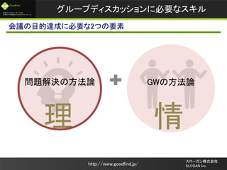 未来のビジネスリーダーとなる
大学生/大学院生のためのプラットフォーム
Goodfind
http://www.goodfind.jp/
スローガン株式会社
SLOGAN Inc.
グループディスカッションに必要なスキル
問題解決の方法論
理
GWの方法論
情
会議の目的達成に必要な2つの要素
 