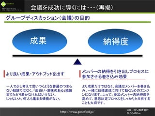 未来のビジネスリーダーとなる
大学生/大学院生のためのプラットフォーム
Goodfind
http://www.goodfind.jp/
スローガン株式会社
SLOGAN Inc.
グループディスカッション（会議）の目的
成果 納得度
より良い成果・アウトプットを出す
メンバーの納得を引き出しプロセスに
参加させる巻き込み効果
一人で少し考えて思いつくような普通のつまら
ない結論ではなく、「面白い・意味のある」結論
までたどり着かなければいけない。
じゃないと、何人も集まる価値がない。
より成果だけではなく、会議はメンバーを巻き込
み、一緒に目標達成に向けて動くためのエンジ
ンになります。よって、参加メンバーの納得度を
高めて、意思決定プロセスをしっかりと共有する
ことも大切です。
会議を成功に導くには・・・（再掲）
 