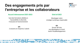 Des engagements pris par
l'entreprise et les collaborateurs
Accord intéressement 2021-2023
Suivi des formations dédiées à
l’accessibilité, la diversité,
l’inclusion et l’environnement
KPI
2 sessions en moyenne / salarié
Glob’all 2023
Développer notre
stratégie numérique responsable
KPI
former 30 % de
nos développeurs et tech
lead à l’écodéveloppement​
 