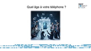 2
Quel âge à votre téléphone ?
 