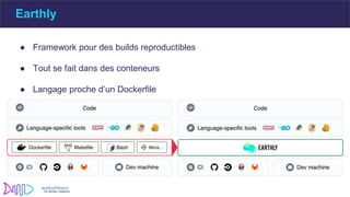 ● Framework pour des builds reproductibles
● Tout se fait dans des conteneurs
● Langage proche d’un Dockerfile
Earthly
 