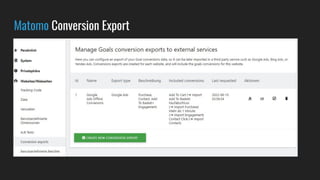 Matomo Conversion Export
 