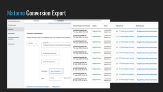 Matomo Conversion Export
 