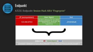 Endpunkt
A.T.Z.E. Endpunkt: Session Hash AKA “Fingerprint”
 