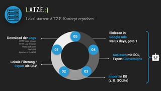 L.A.T.Z.E. ;)
Lokal starten: A.T.Z.E. Konzept erproben
Download der Logs
Lokale Filterung /
Export als CSV
Import in DB
(z. B. SQLite)
Einlesen in
Google Ads
wait x days, goto 1
Auslesen mit SQL,
Export Conversions
05
01
02 03
04
HTTP Logs Viewer
HTTP Log Browser
WebLog Expert
FileToDB
Apache -> DuckDB
 