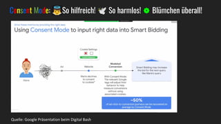 Quelle: Google Präsentation beim Digital Bash
Consent Mode: 👼So hilfreich! 🕊 So harmlos! ❁ Blümchen überall!
 