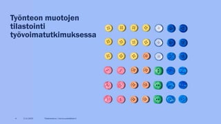 Työnteon muotojen
tilastointi
työvoimatutkimuksessa
2.11.2023 Tilastokeskus | hanna.sutela@stat.fi
4
 