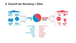 5. Zukunft der Beratung = Üben
 