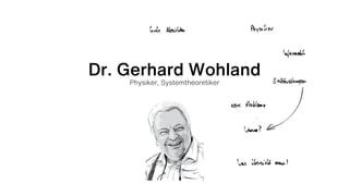 Dr. Gerhard Wohland
Physiker, Systemtheoretiker
 