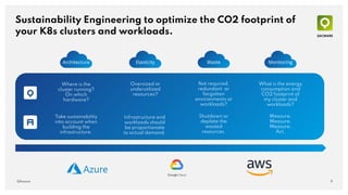Sustainability Engineering to optimize the CO2 footprint of
your K8s clusters and workloads.
9
QAware
Monitoring
What is the energy
consumption and
CO2 footprint of
my cluster and
workloads?
Measure,
Measure,
Measure,
Act.
Elasticity
Oversized or
underutilized
resources?
Infrastructure and
workloads should
be proportionate
to actual demand.
Architecture
Where is the
cluster running?
On which
hardware?
Take sustainability
into account when
building the
infrastructure.
Waste
Shutdown or
deplete the
wasted
resources.
Not required,
redundant or
forgotten
environments or
workloads?
 
