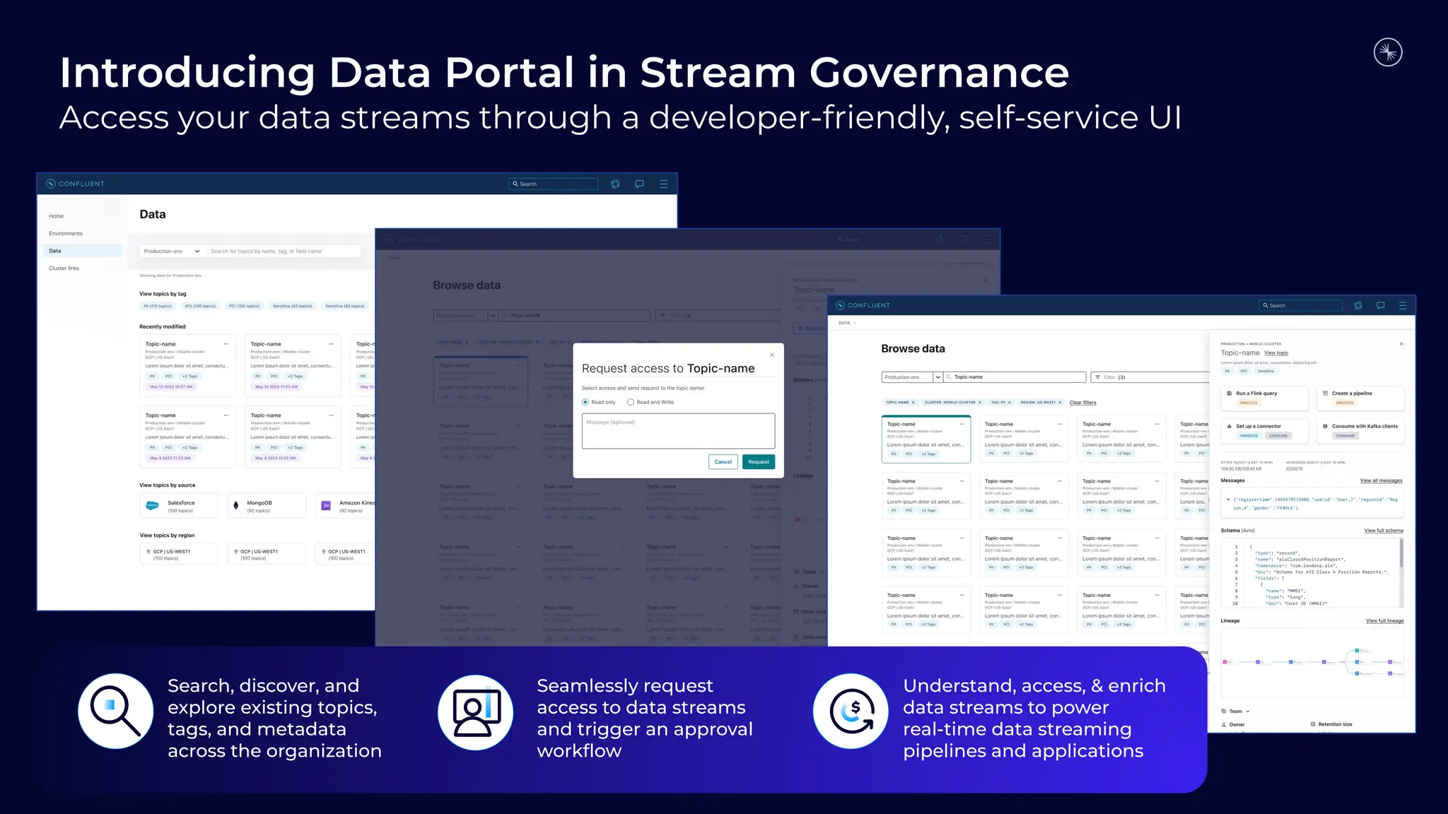 Introducing Data Portal in Stream Governance
Access your data streams through a developer-friendly, self-service UI
Search, discover, and
explore existing topics,
tags, and metadata
across the organization
Seamlessly request
access to data streams
and trigger an approval
workﬂow
Understand, access, & enrich
data streams to power
real-time data streaming
pipelines and applications
 