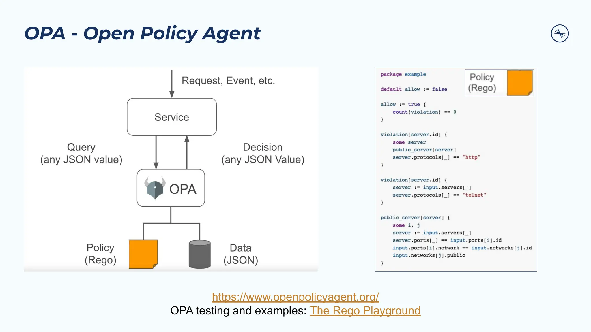 OPA - Open Policy Agent
https://www.openpolicyagent.org/
OPA testing and examples: The Rego Playground
 