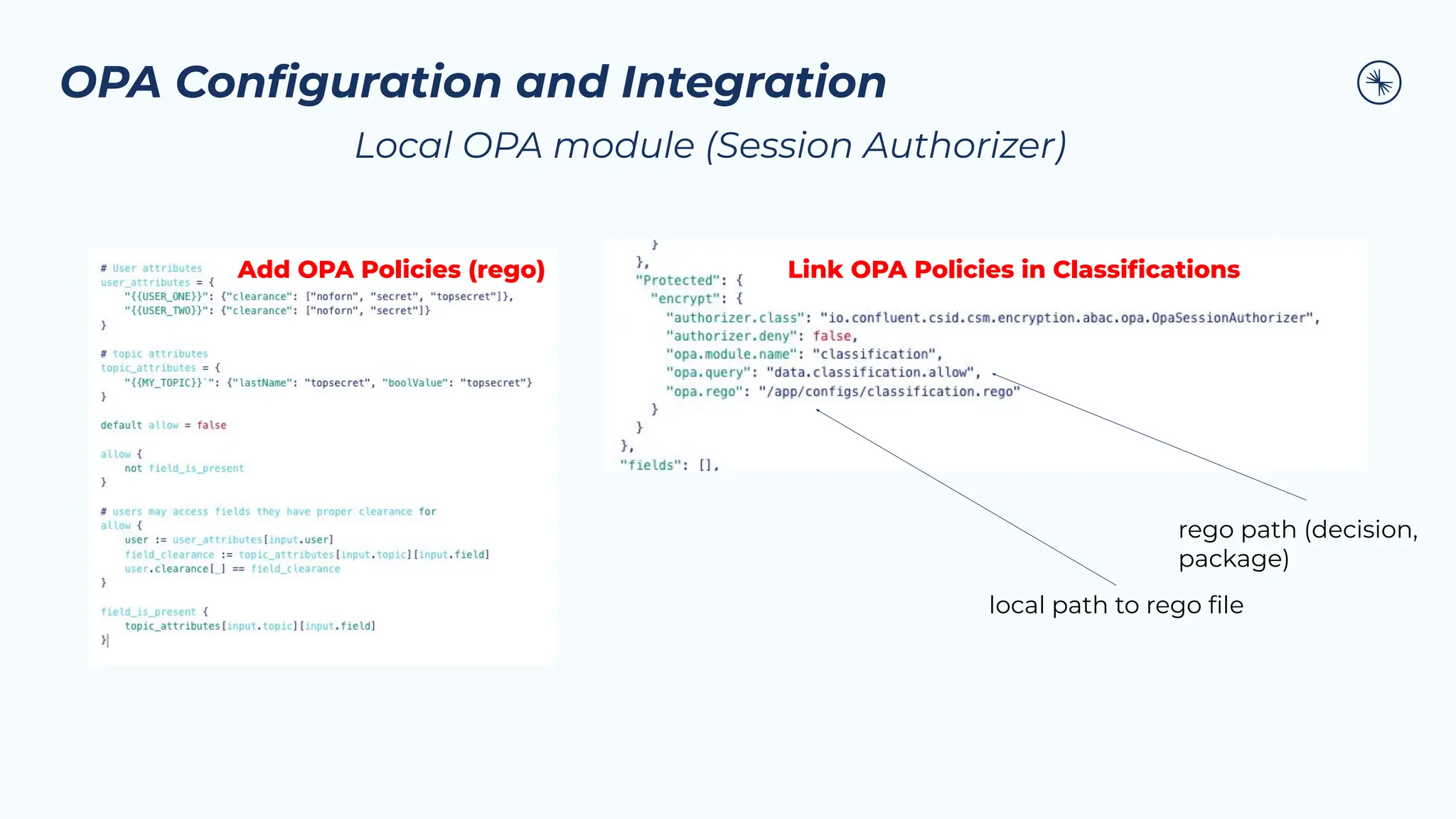 OPA Conﬁguration and Integration
Link OPA Policies in Classiﬁcations
Add OPA Policies (rego)
Local OPA module (Session Authorizer)
local path to rego ﬁle
rego path (decision,
package)
 