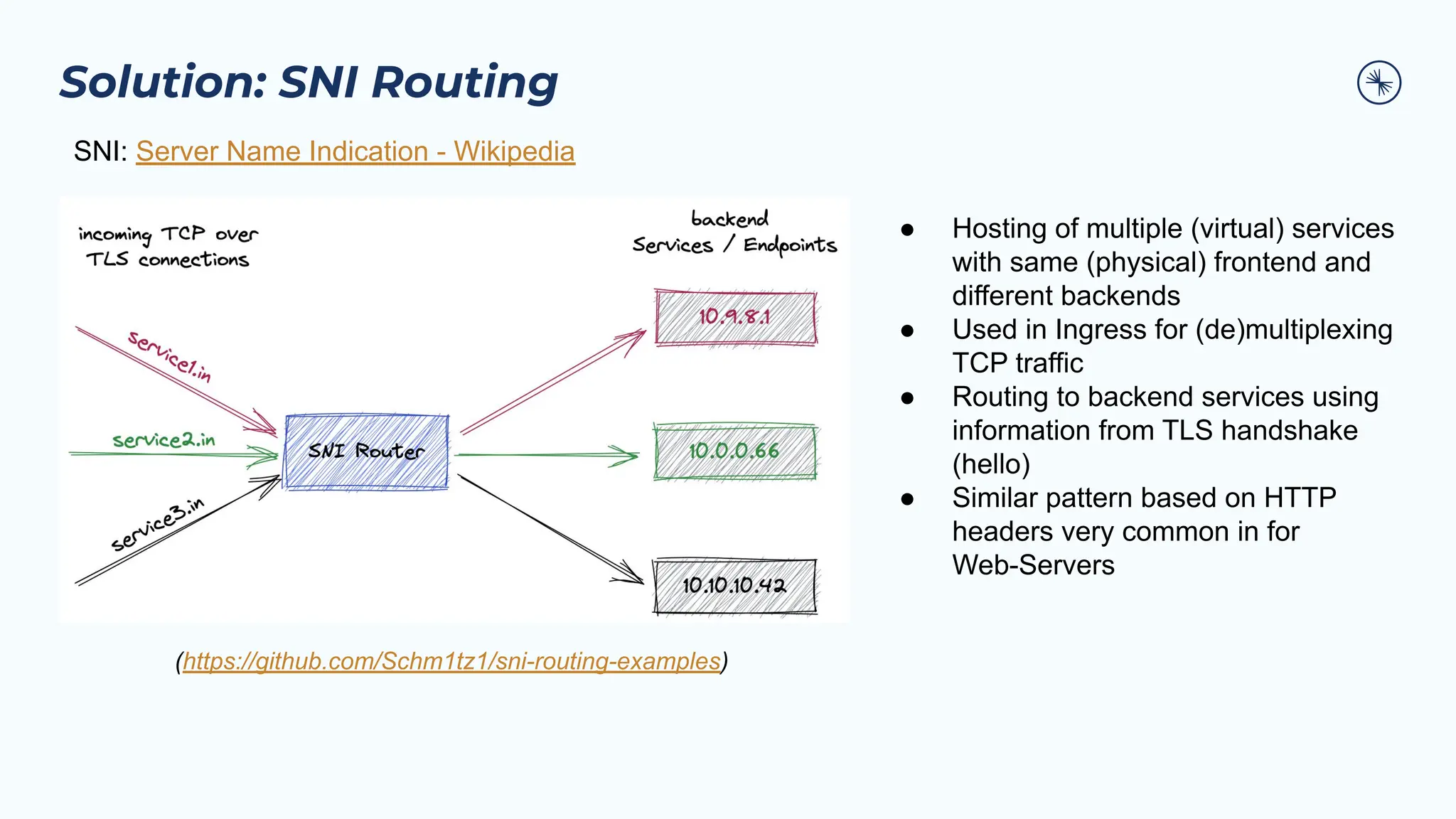 Solution: SNI Routing
SNI: Server Name Indication - Wikipedia
(https://github.com/Schm1tz1/sni-routing-examples)
● Hosting of multiple (virtual) services
with same (physical) frontend and
different backends
● Used in Ingress for (de)multiplexing
TCP traffic
● Routing to backend services using
information from TLS handshake
(hello)
● Similar pattern based on HTTP
headers very common in for
Web-Servers
 