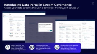 Introducing Data Portal in Stream Governance
Access your data streams through a developer-friendly, self-service UI
Search, discover, and
explore existing topics,
tags, and metadata
across the organization
Seamlessly request
access to data streams
and trigger an approval
workﬂow
Understand, access, & enrich
data streams to power
real-time data streaming
pipelines and applications
 